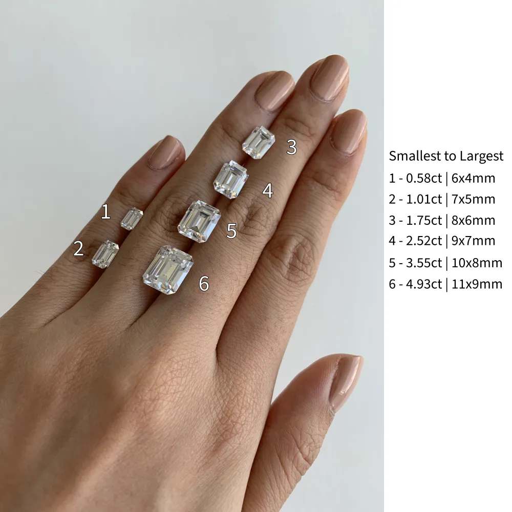 The Emerald Bezel Pavé